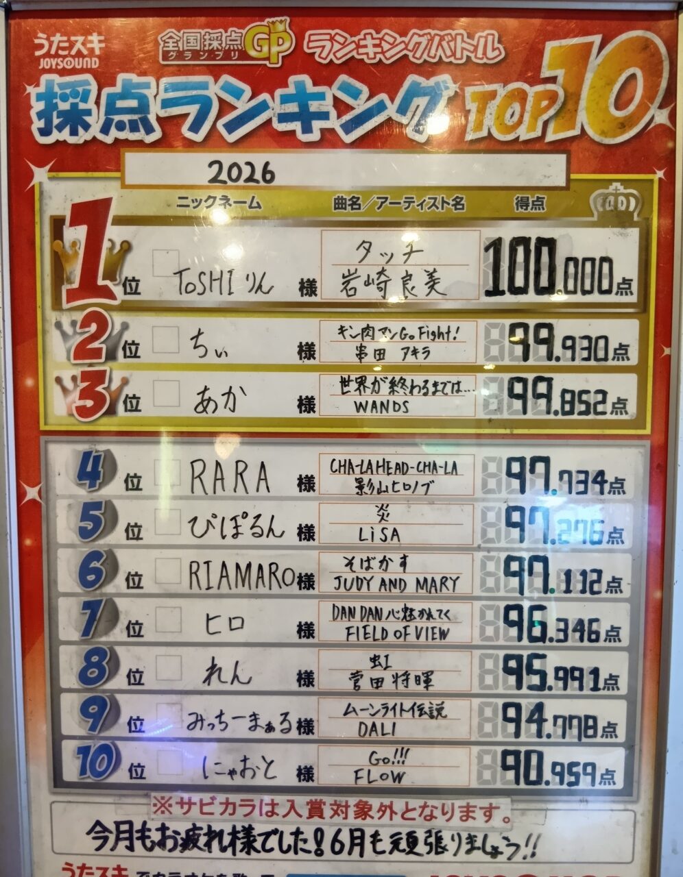 5月ランキングバトル結果発表(^^♪