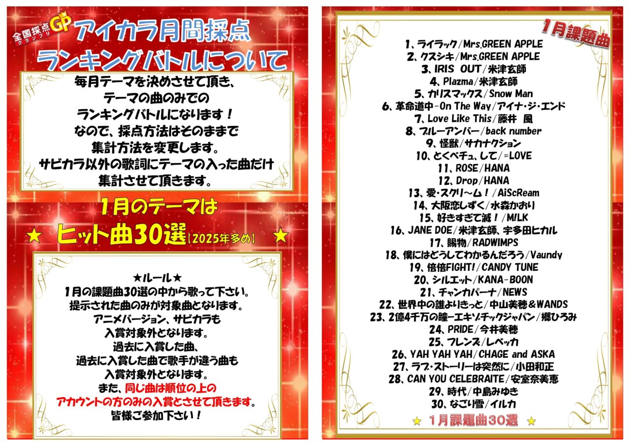 2026年1月のランキングバトルのテーマは・・・