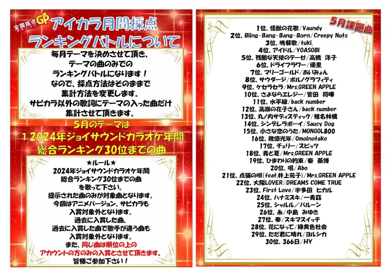2025年5月ランキングバトルテーマ(≧▽≦)