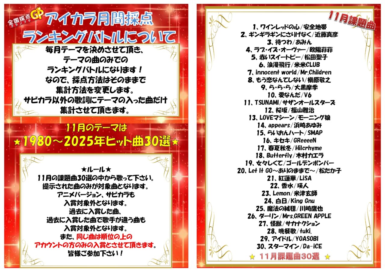11月のランキングバトルのテーマは・・・