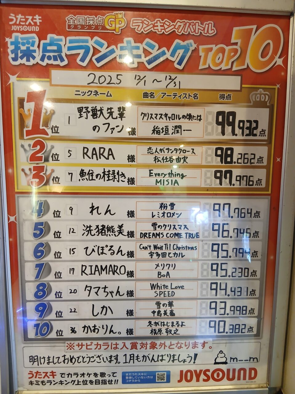 ランキングバトル結果！！