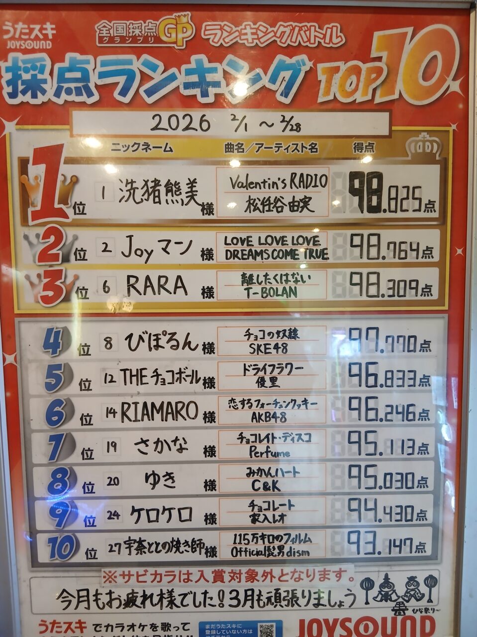 2月ランキングバトル結果発表！！
