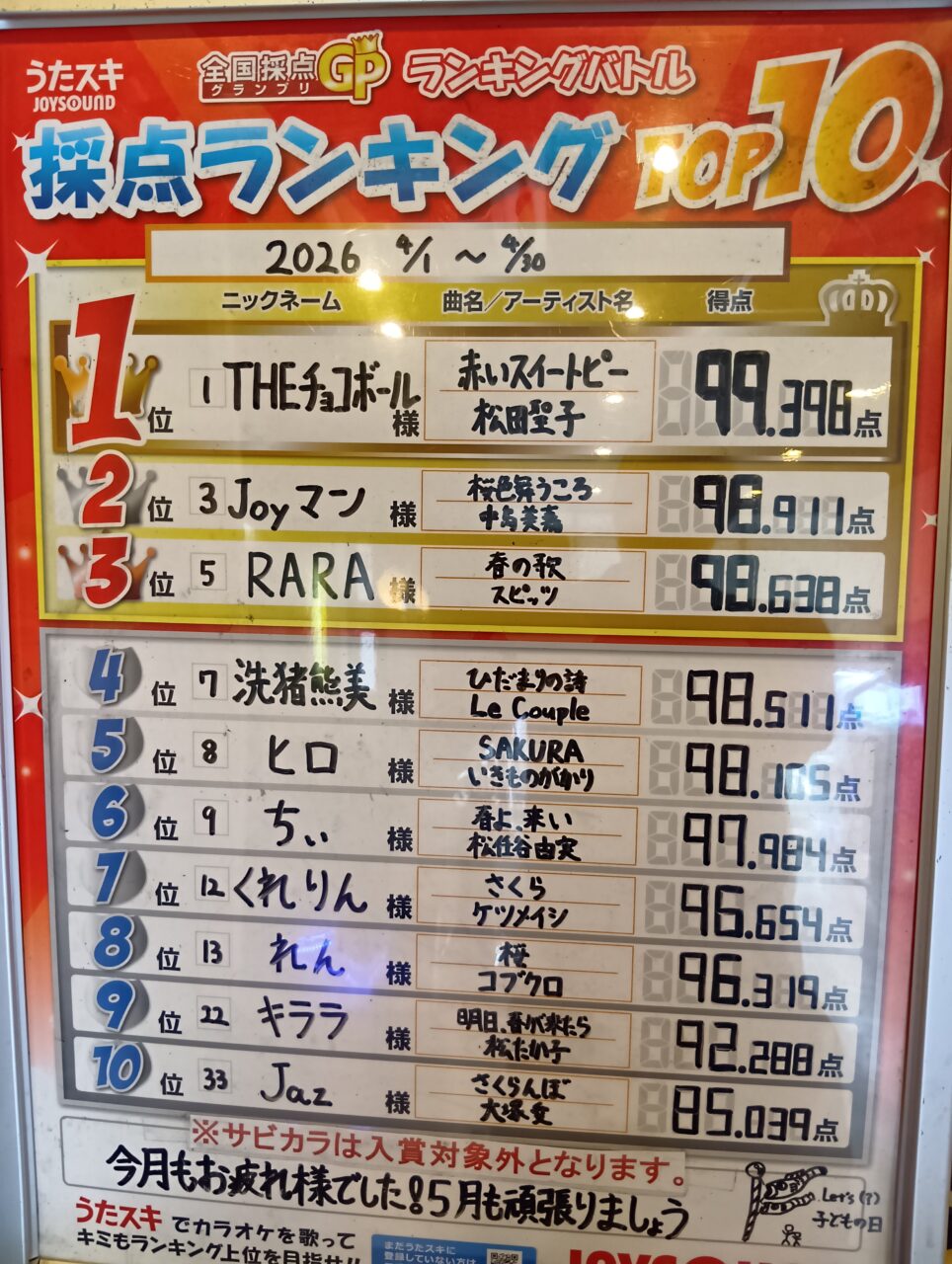 ４月ランキングバトル結果発表！！