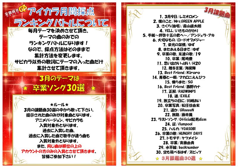 3月のランキングバトルのテーマは・・・　