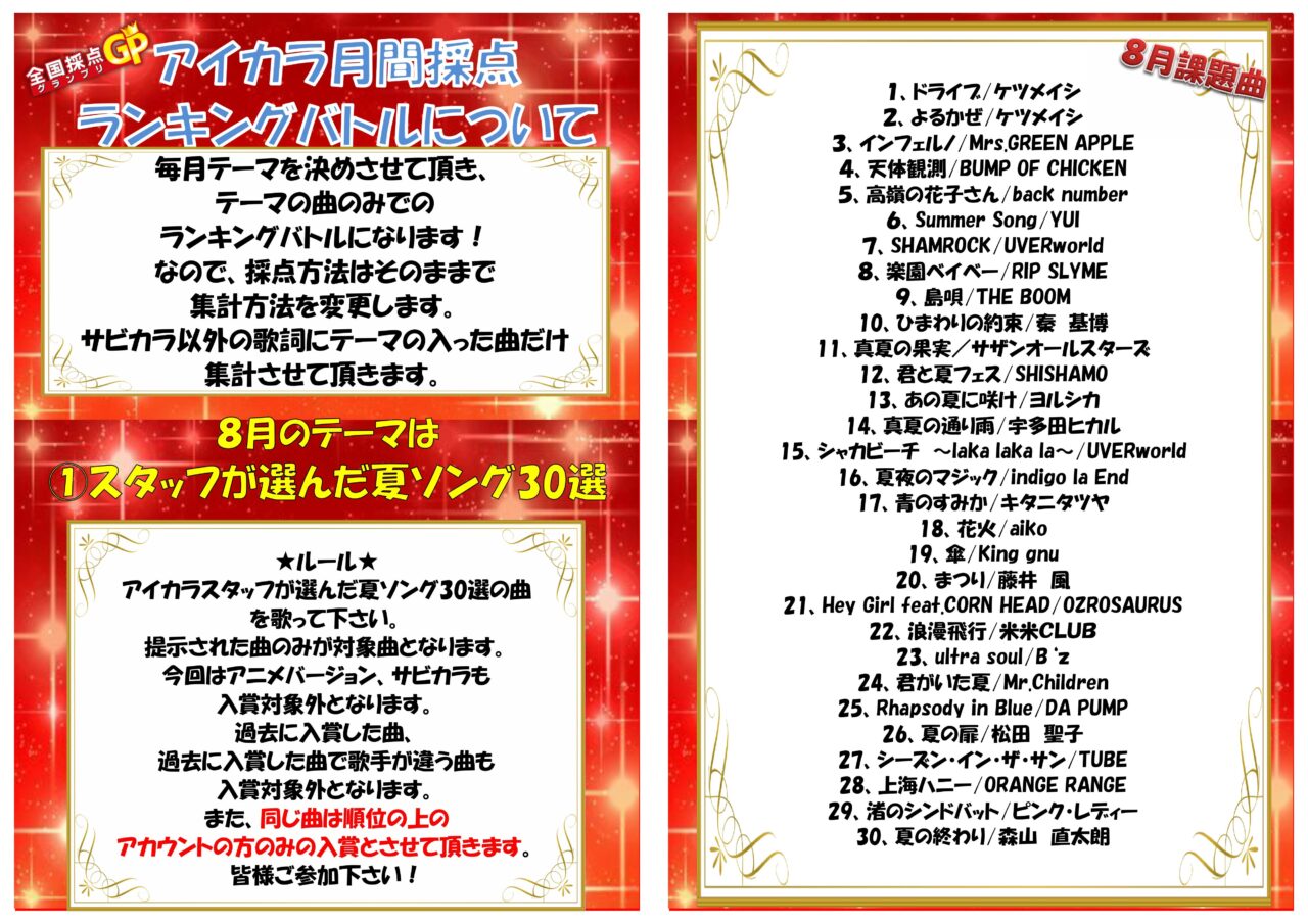 2025年8月のランキングバトルのテーマ!