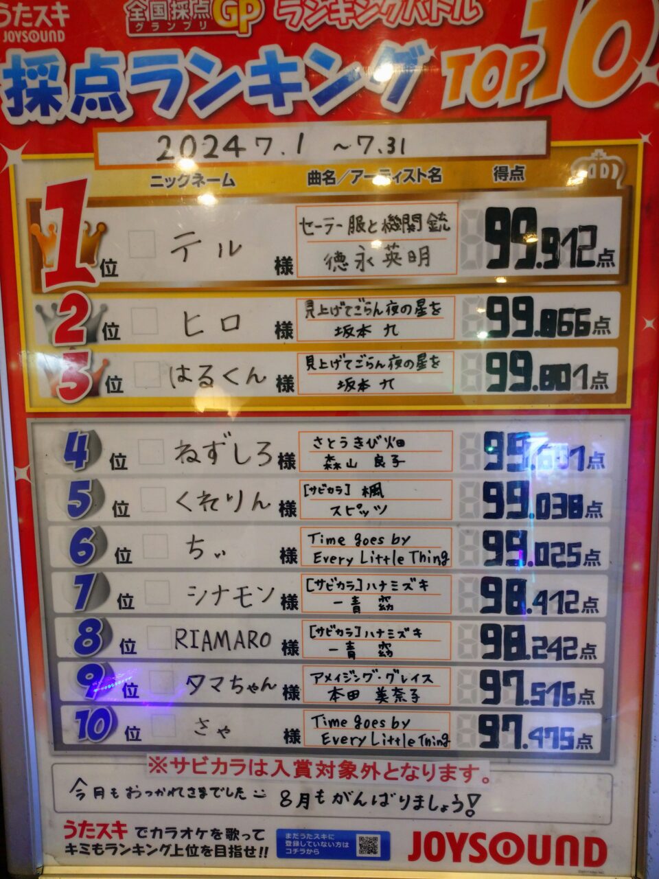 ランキングバトール(^^♪