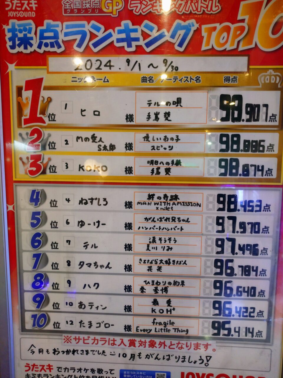 ９月ランキングバトル結果発表(^^)/