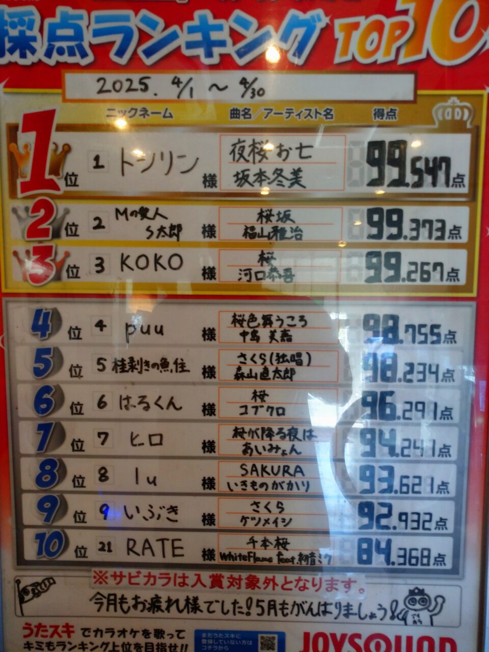 2025年4月ランキングバトル結果発表(^^)/