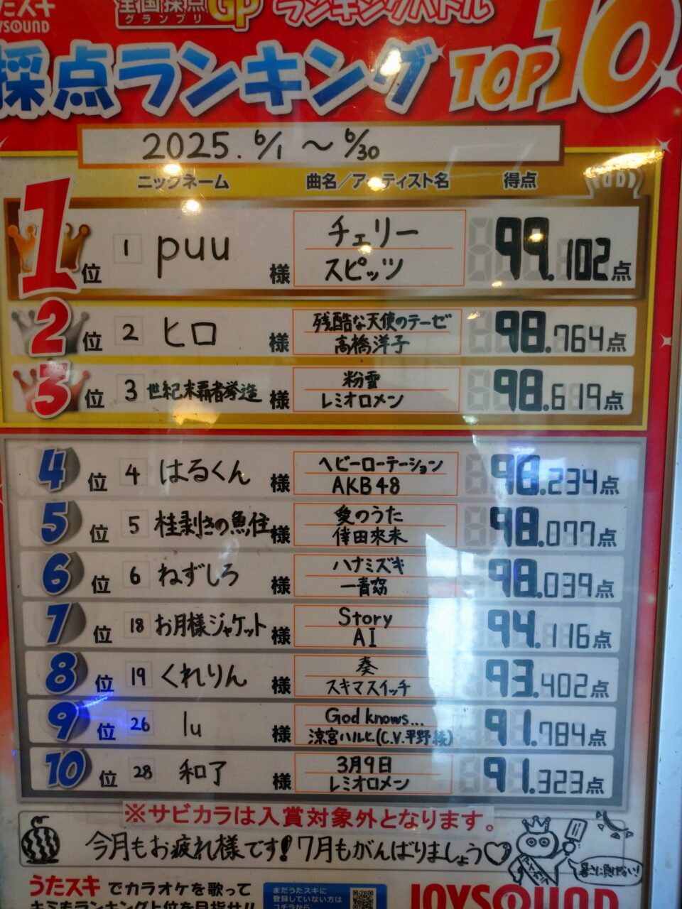 2025年6月ランキングバトル結果発表!(^^)!