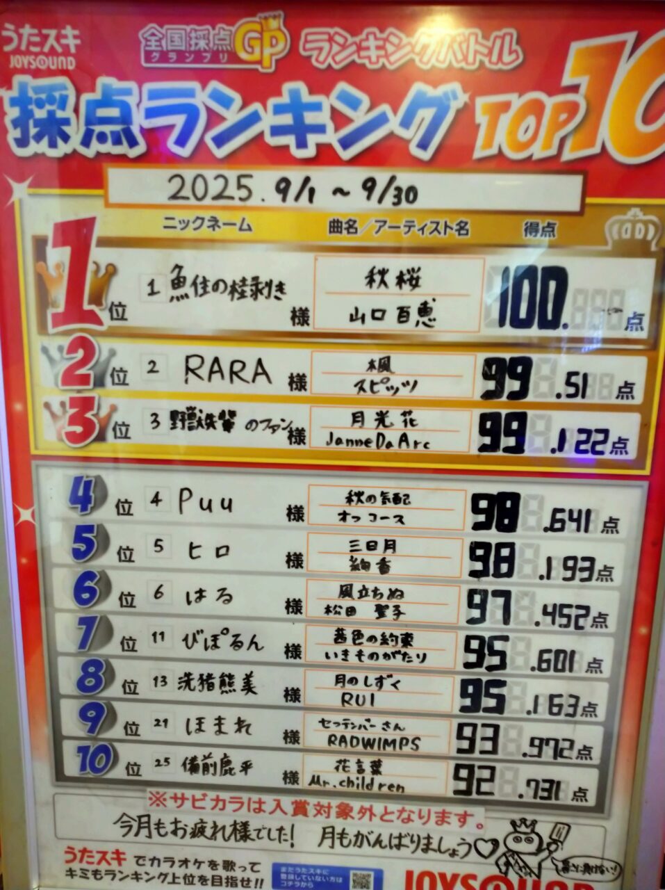 9月ランキングバトル結果・・・