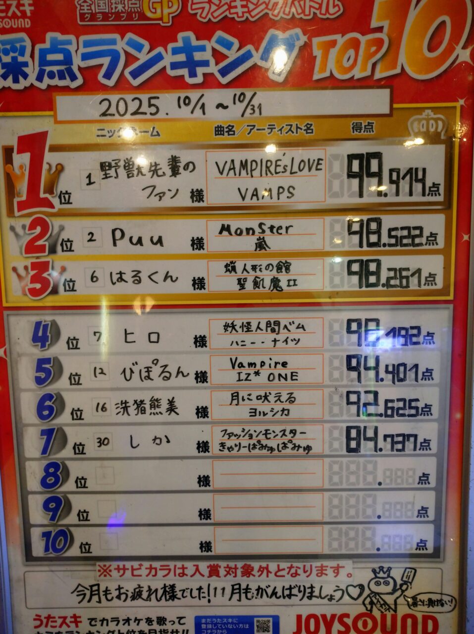 10月ランキングバトル結果・・・