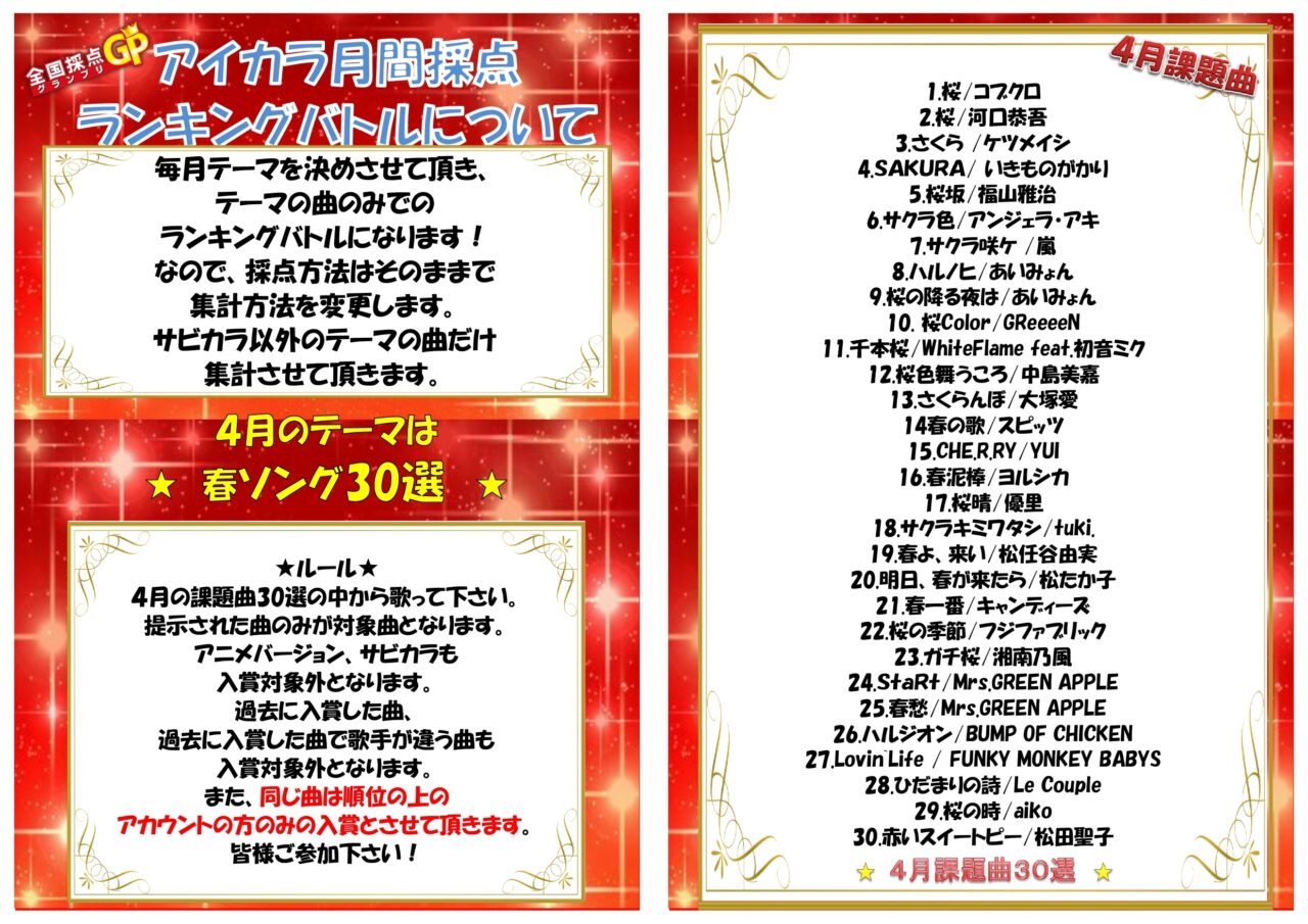 ４月ランキングバトルテーマは・・・